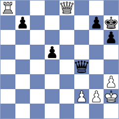 Chyzy - Kazarian (Chess.com INT, 2020)