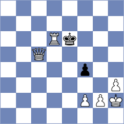 Martinez Garcia - Martinez Alonso (Aviles, 2006)
