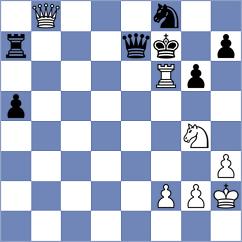 Rodriguez Lopez - Polaczek (Ovar POR, 2022)