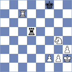 Batchuluun - Bedekovich (Chess.com INT, 2021)