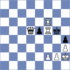 De Souza - Korelskiy (chess.com INT, 2023)
