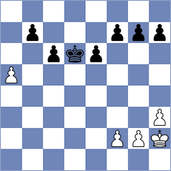 Espinosa Veloz - Chyzy (Chess.com INT, 2020)
