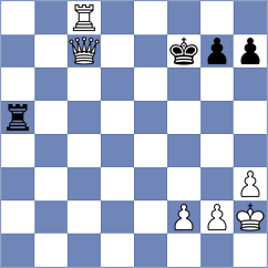 Vilkov - Kurinov (Gelendzhik, 2015)