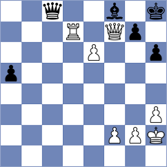 Dzagnidze - Floresvillar Gonzalez (chess.com INT, 2023)
