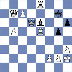 Ganguly - Harsh (Doha QAT, 2024)