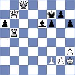 Koridze - Kislov (chess.com INT, 2022)