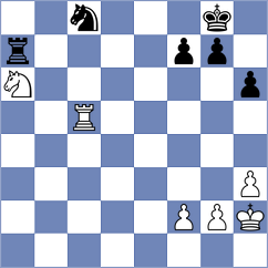 Nakada - Rozman (Madrid ESP, 2024)
