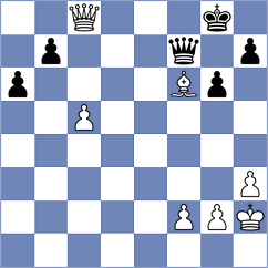 Gant - Sroczynski (chess.com INT, 2024)