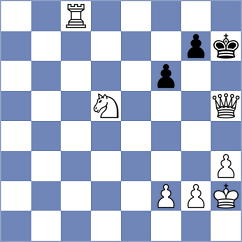 Mamedov - Nguyen Quang Anh (chess.com INT, 2025)