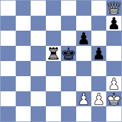 Souleidis - Jovic (chess.com INT, 2023)