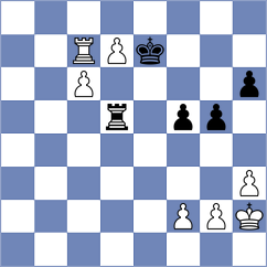 Sydykov - Lacayo (chess.com INT, 2025)