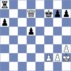Kamenskaya - Babayeva (FIDE Online Arena INT, 2024)