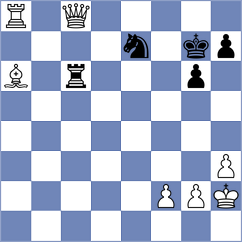 Vaishali - Supi (chess.com INT, 2023)