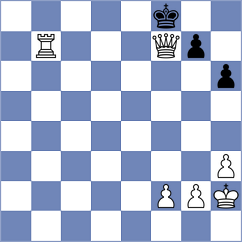 Gonzalez Castillo - Juan (lichess.org INT, 2022)