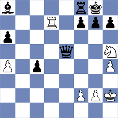 Gonzalez Castillo - Moreira (chess.com INT, 2025)