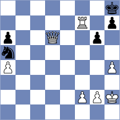 Kozin - Fernandez (chess.com INT, 2024)