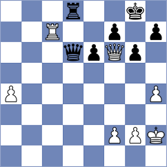 Monpeurt - Kiselev (chess.com INT, 2023)
