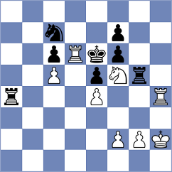 Brenner - Grabowski (Germany, 2006)