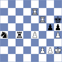 Matyukov - Sabatier (chess.com INT, 2025)