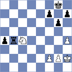 Qin - Eminov (chess.com INT, 2025)
