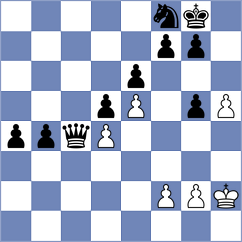 Ismagilov - Silvestre (chess.com INT, 2023)