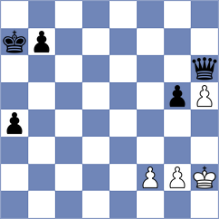 Bajaj - Sathvik Adiga (chess.com INT, 2024)
