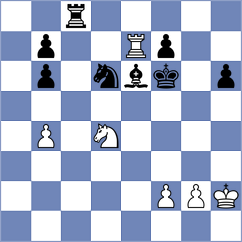 Gosh - King (chess.com INT, 2025)