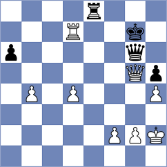 Svanda - Tikhonov (chess.com INT, 2024)