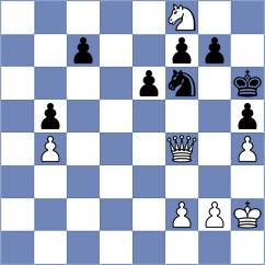 Korchynskyi - Zakrzewski (chess.com INT, 2025)
