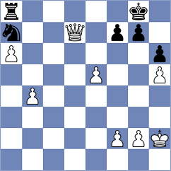 Gonzalez - Gupta (Chess.com INT, 2021)