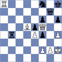 Gavrilin - Bayo Milagro (chess.com INT, 2024)