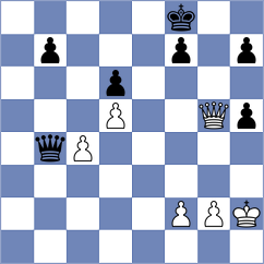 Mikhailova - Skliarov (chess.com INT, 2025)