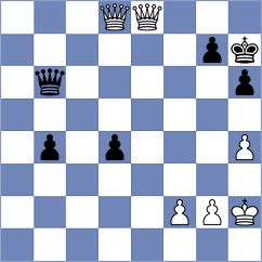 Kozin - Baker (Chess.com INT, 2021)