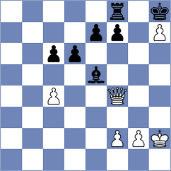 Kazarian - Andreev (Chess.com INT, 2020)