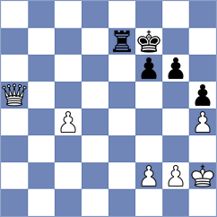 Golubev - Vifleemskaia (chess.com INT, 2022)