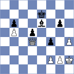 Juhasz - Domingo Nunez (Chess.com INT, 2021)