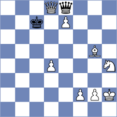 Samsonkin - Bortnyk (chess.com INT, 2023)