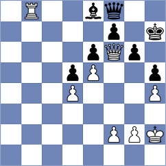 Indzhiev - Shinkarov (St Petersburg RUS, 2023)