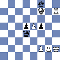 Dilanian - Ljubarov (chess.com INT, 2025)