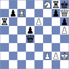 Zulkipli - Porozhnyak (chess.com INT, 2024)