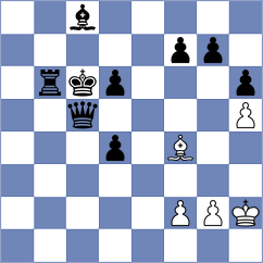 Bortnyk - Tanenbaum (chess.com INT, 2022)