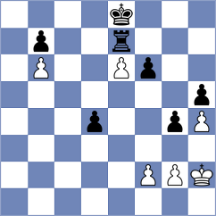 Goncalves - Amaya (chess.com INT, 2024)