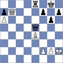 Kaplan - Solcan (chess.com INT, 2024)