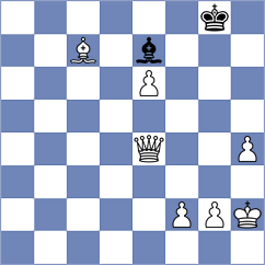 Pakleza - Czerw (chess.com INT, 2023)
