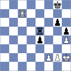 Durarbayli - Sargsyan (chess.com INT, 2023)