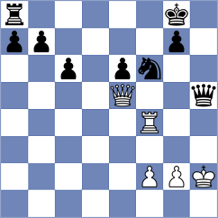 Williams - Zilleruelo Irizarry (chess.com INT, 2025)