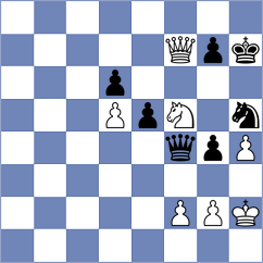 Esipenko - Kodinets (chess.com INT, 2023)