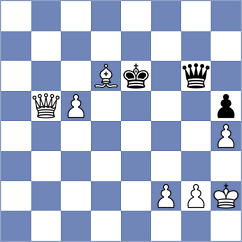 Kejna - Weetik (chess.com INT, 2024)
