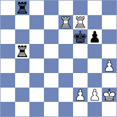 Chamba Guerrero - Villacis Agualema (Chess.com INT, 2020)