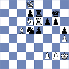 Blokhin - Zhukova (chess.com INT, 2023)